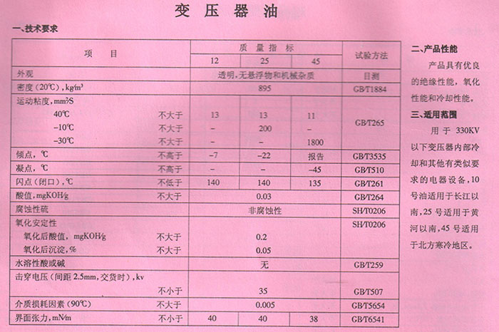 變壓器油